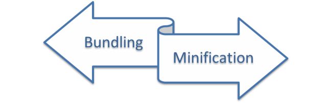 Image[For handling those two]